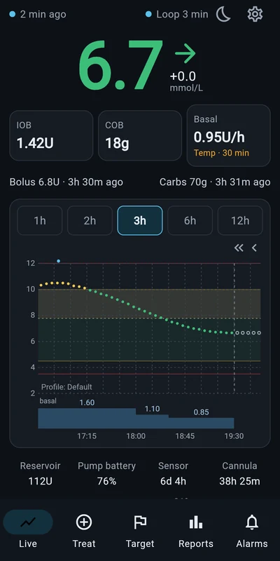 Monitor Glucose on an Android phone