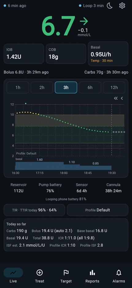 Monitor Glucose on an iPhone