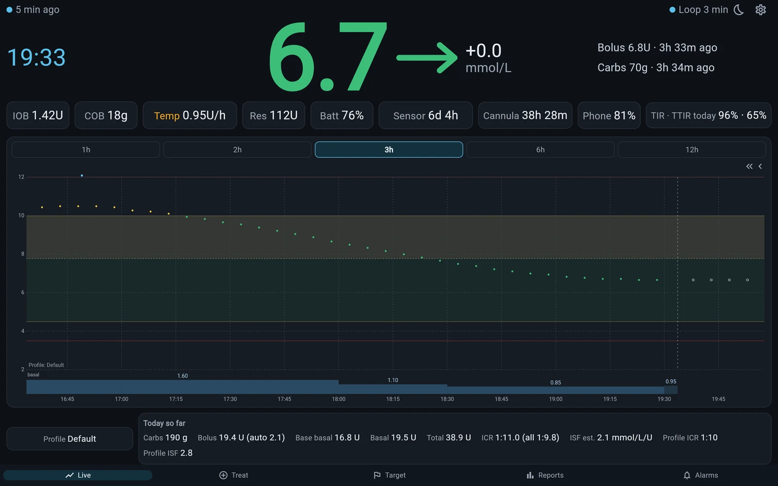 Monitor Glucose Web on a computer